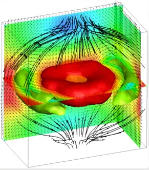 stroemung_PIV_volumetrisch2 Bild_PIV_volumetrisch2