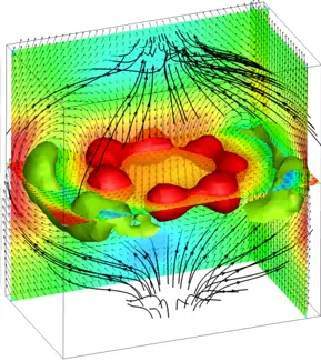 stroemung_PIV_volumetrisch3 Bild__PIV_volumetrisch3